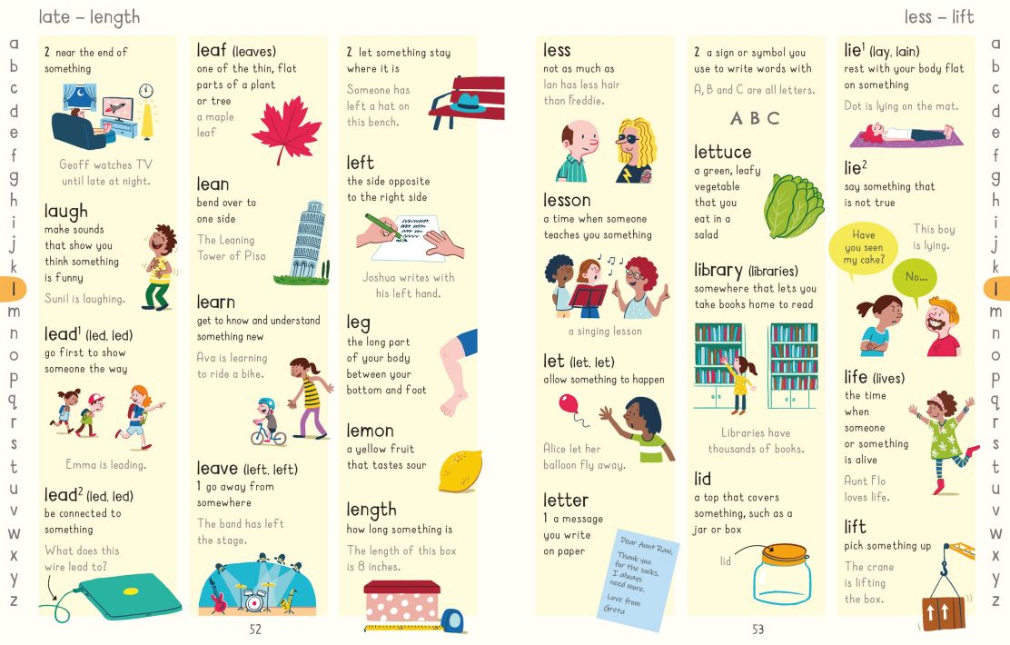The Usborne Picture Dictionary
