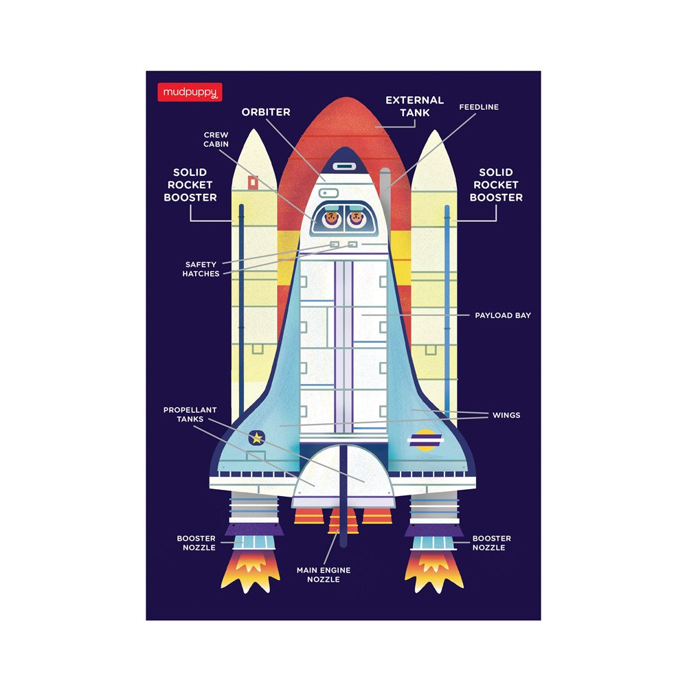 Space Shuttle Mini Puzzle