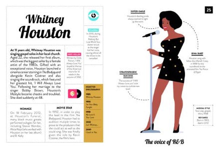 Black Music Greats